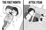 Relationship, Dating, 10 unavoidable stages before and after getting into a relationship, Ice breaker