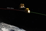 Chandrayaan 3 news, Chandrayaan 3 seperated, chandrayaan 3 lander module successfully separated, Srihari