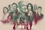 Forbes billionaires 2021 new updates, Forbes billionaires 2021 worth, forbes world s billionaires list 2021, Forbes 2021