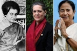 womens day 2019 theme, women in Indian politics, international women s day 2019 here are 8 most powerful women in indian politics, Union cabinet