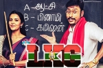 LKG Kollywood movie, RJ Balaji, lkg tamil movie, Priya anand