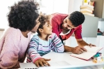 Lighthouse Parenting analysis, Lighthouse Parenting tips, all about lighthouse parenting, Parenting
