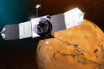NASA, NASA, nasa loses contact with maven mars orbiter, Invisible