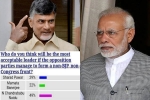 National Politics Modi Cheats AP, CBN dumps Modi Indian Politics, is chandra babu naidu only source to replace modi, Vijay sai reddy