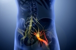 Help yourself on Sciatica, Help yourself on Sciatica, help yourself on sciatica, Natural remedies