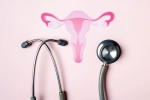 Cervical Health latest, Cervix latest, how to protect cervical health, Condom