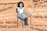 mental illness, school, why is mental health so important for school children, School children