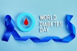 World Diabetes Day, World Diabetes Day 2024, all about world diabetes day, Manage stress